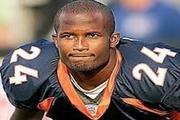 HarlemWelch37's Avatar