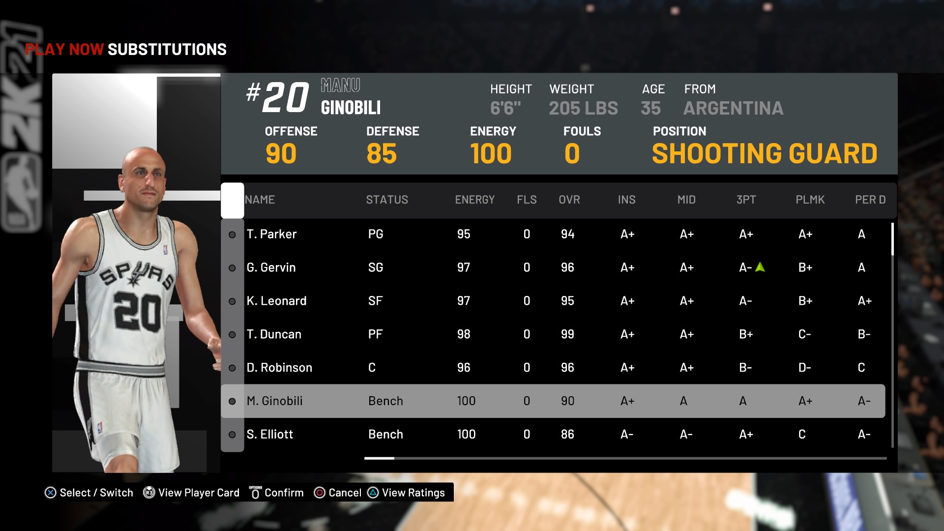 san antonio spurs all time roster from nba 2k21 game
