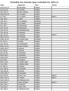 2020-2021 San Antonio Spurs Schedule