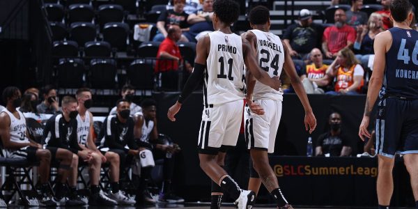 San Antonio Spurs 2022 Summer League