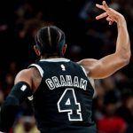 devonte graham